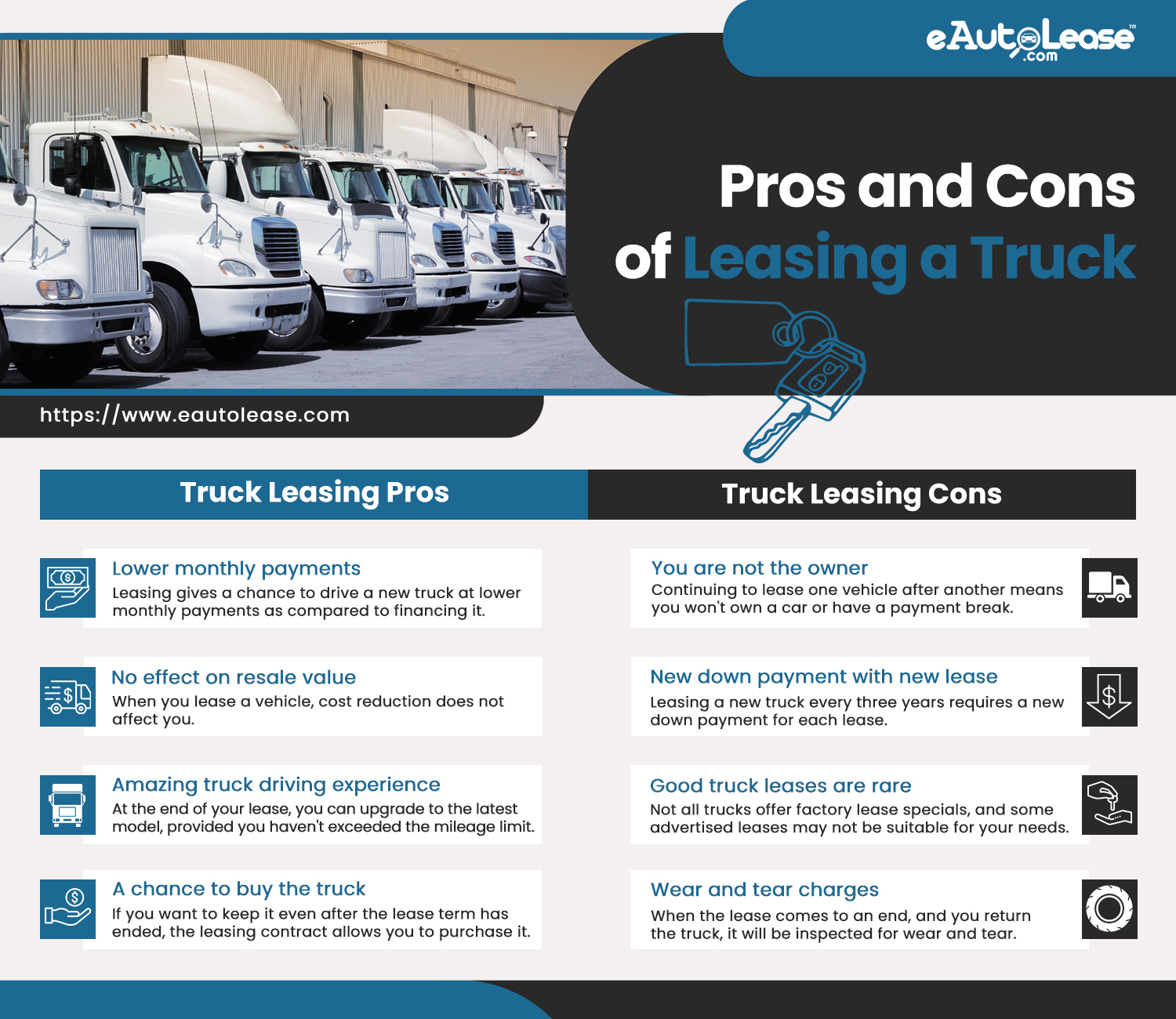 Pros and Cons of Leasing a Truck