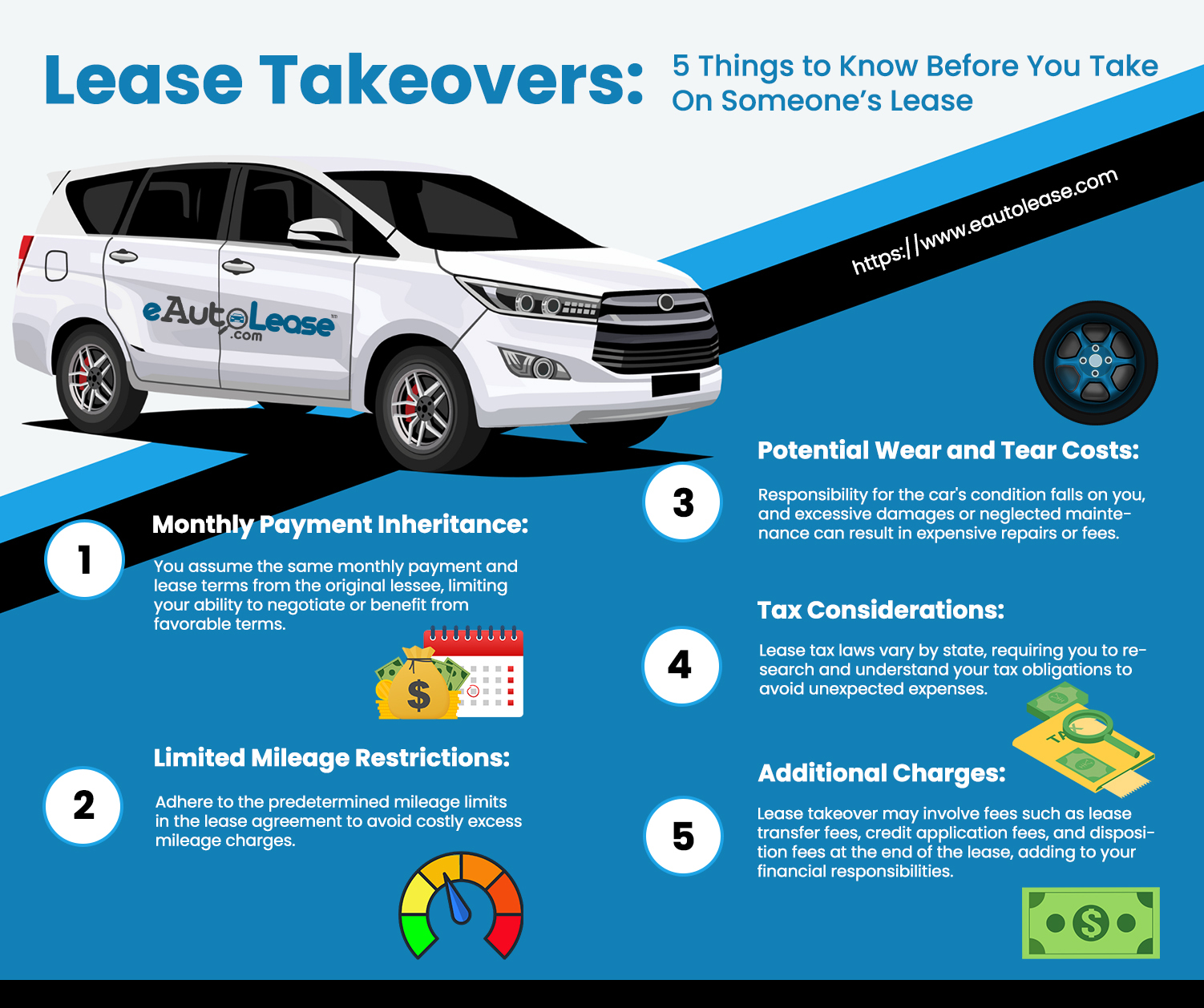 Lease Takeovers 5 Things to Know Before You Take On Someone’s Lease