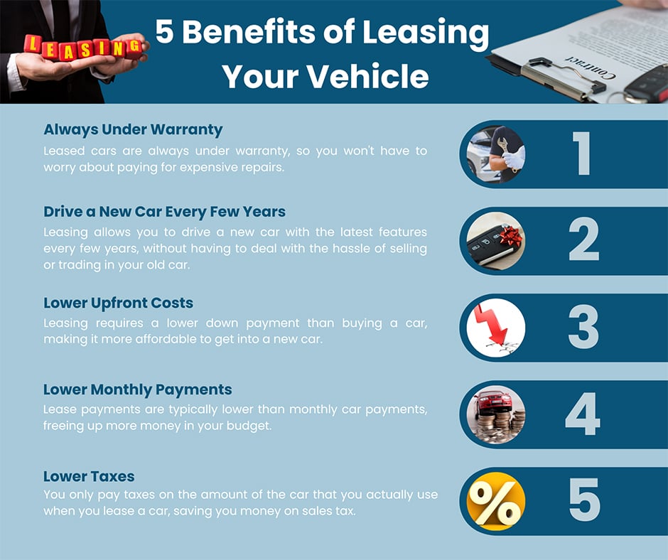 5 Benefits of Leasing Your Vehicle